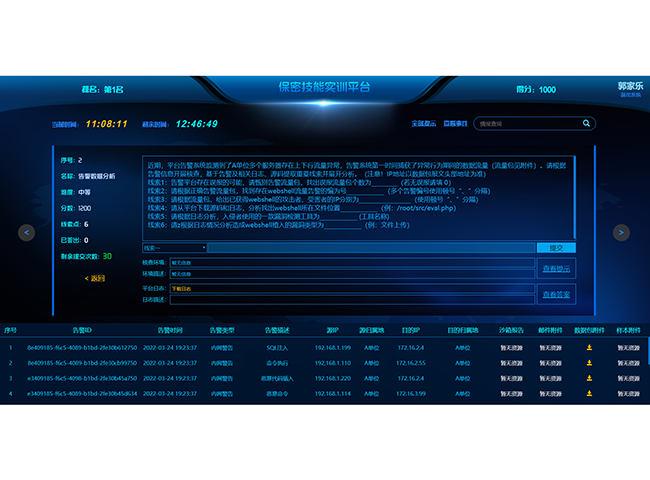 公海gh555000aa 公海gh55安全保密技能演练平台