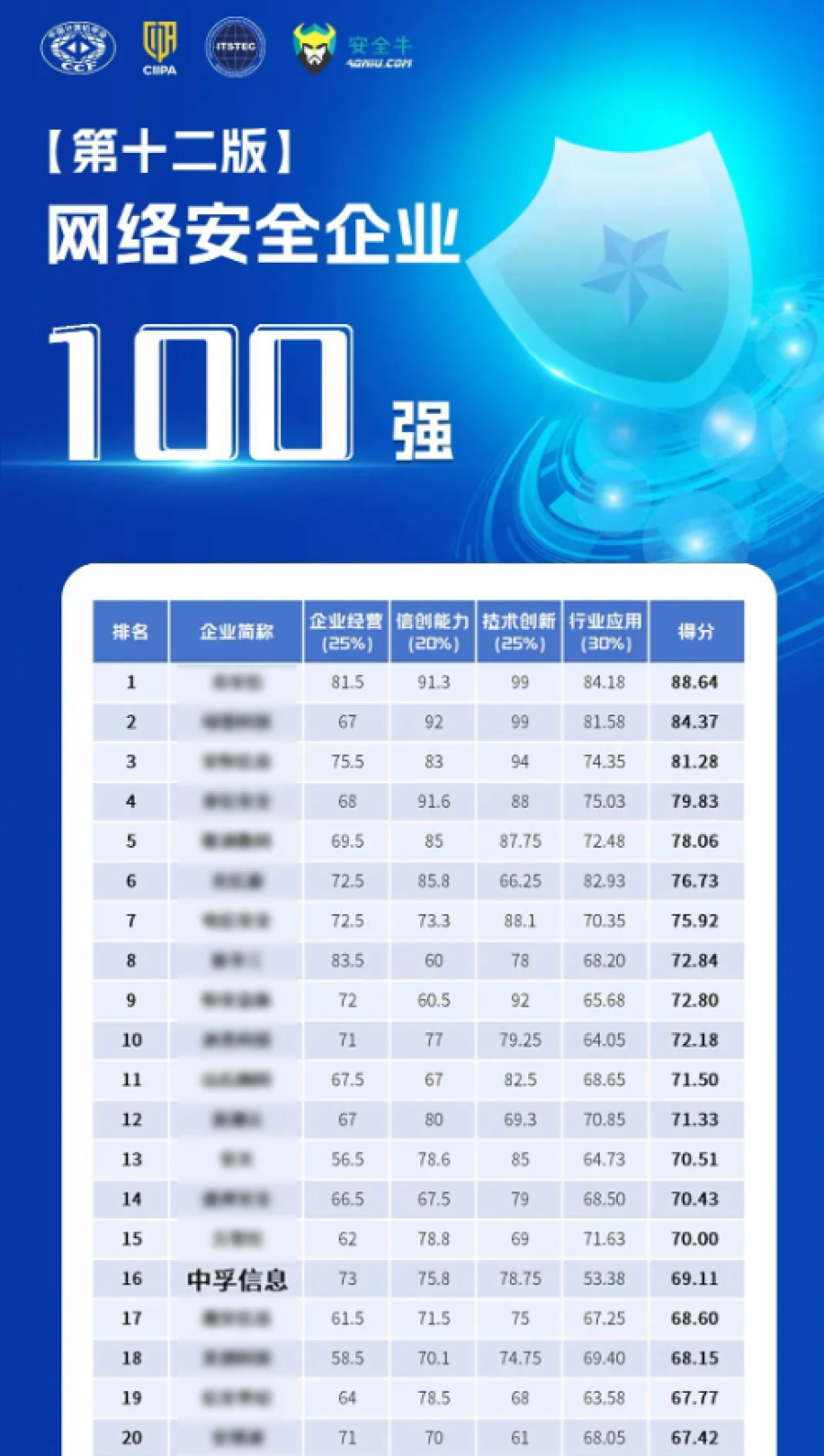 1736928532924807RbfU.png image.png