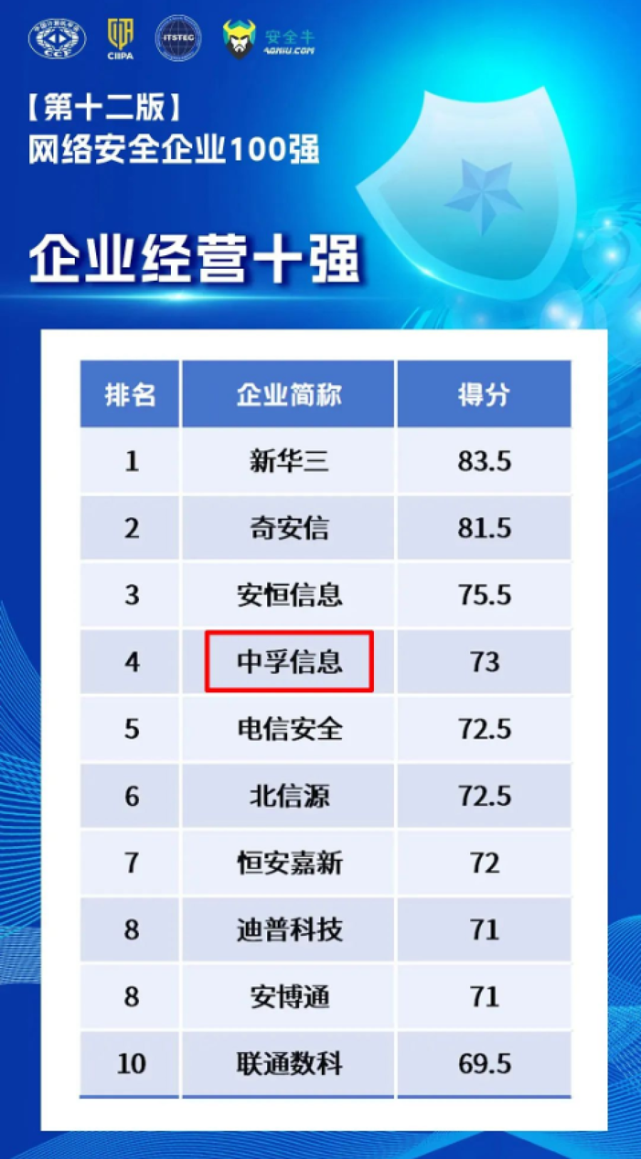 1736928568928786haOf.png image.png