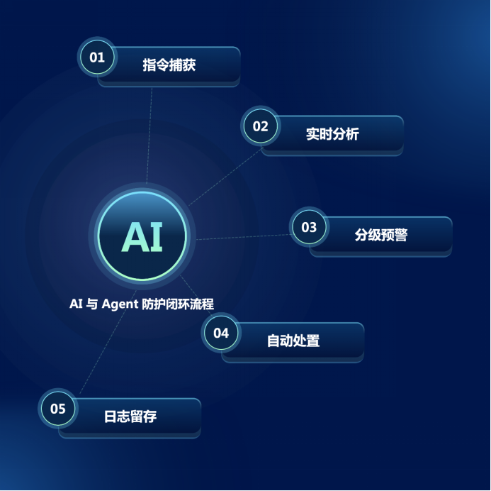 1774315668876975jPoA.png 微信图片_2026-03-24_092459_428.png